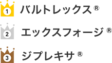 1位 バルトレックス® 2位 エックスフォージ® 3位 ジプレキサ®