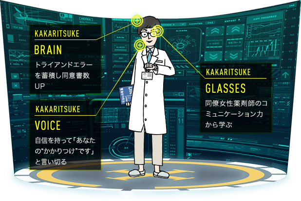 KAKARITSUKE BRAIN トライアンドエラーを蓄積し同意書数UP KAKARITSUKE GLASSES 同僚女性薬剤師のコミュニケーション力から学ぶ KAKARITSUKE VOICE 自信を持って「あなたの“かかりつけ”です」と言い切る