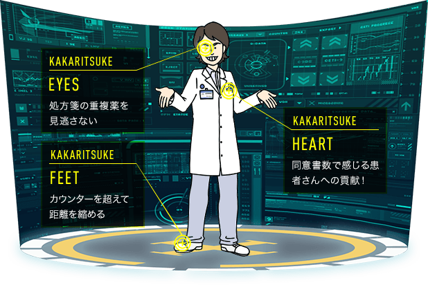 KAKARITSUKE EYES 処方箋の重複薬を見逃さない　KAKARITSUKE HEART 同意書数で感じる患者さんへの貢献！　KAKARITSUKE Feet カウンターを超えて距離を縮める