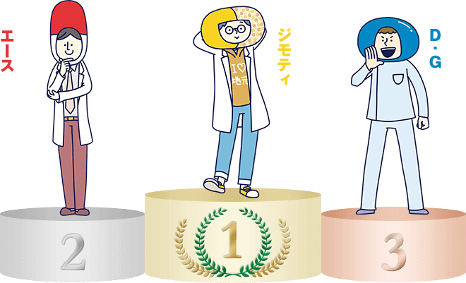 1位 地域密着系薬局 ジモティ　2位 大手調剤薬局 エース　3位 ドラッグストア D.G